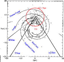 figure62