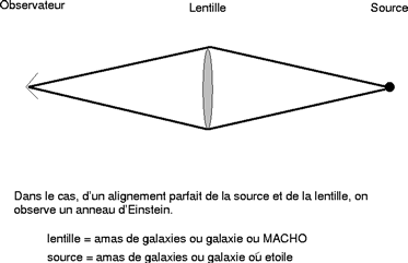 figure29
