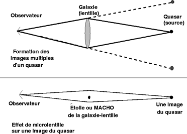 figure34